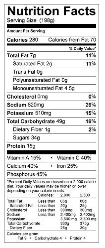 Glytactin BetterMilk/Build Chocolate Chip Ice Cream - PKU