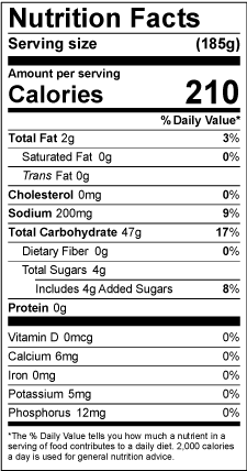 Nutrition Facts Panel