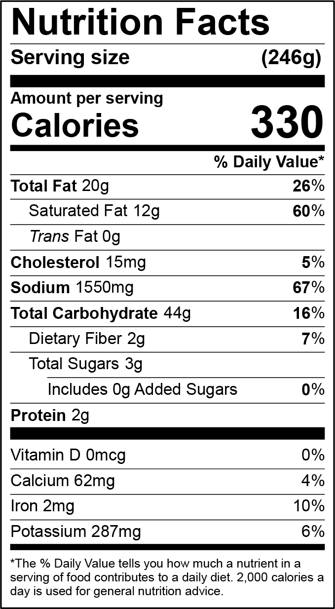 Nutrition Facts Panel