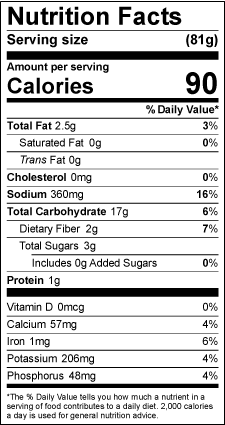 Nutrition Facts Panel