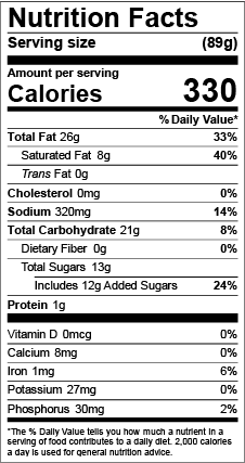 Nutrition Facts Panel