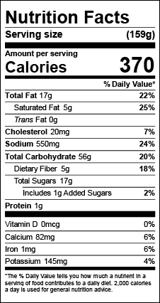 Nutrition Facts Panel