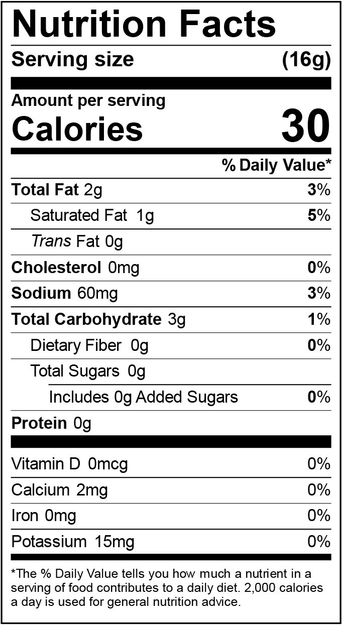 Nutrition Facts Panel