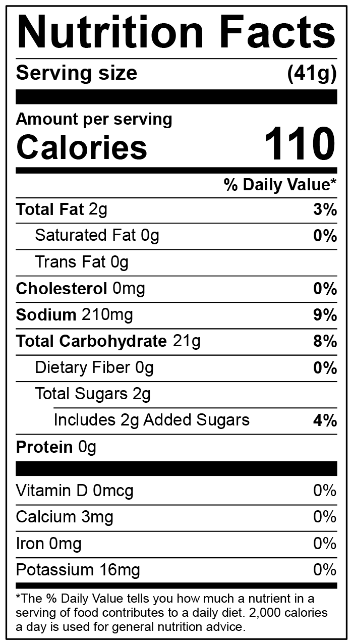 Nutrition Facts Panel