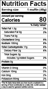 Nutrition Facts Panel